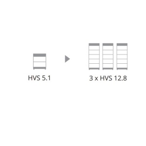 BYD Baterie BOX PREMIUM HVS 5.1 - Panouri Fotovoltaice