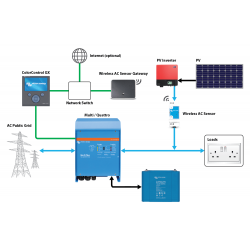 Baterii Lithiun Victron (23)