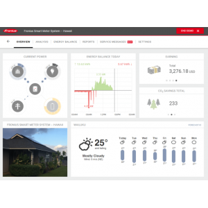 Sistem Fotovoltaic 15 kWp On Grid Programul Casa Verde Sistem Fotovoltaic 15 kWp On Grid Programul Casa Verde - Panouri Fotovoltaice