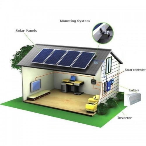 Kit solar fotovoltaic 500W/24V 2500Wh/zi Photowatt Policristalin - Panouri Fotovoltaice