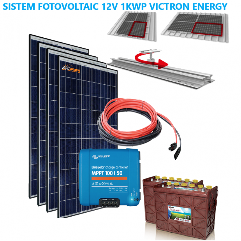 Set Panouri Fotovoltaice 1kwp Eurener policristalin controler MPPT Vicron Energy 100/50 Set Panouri Fotovoltaice 1kwp Eurener policristalin controler MPPT Vicron Energy 100/50 - Panouri Fotovoltaice