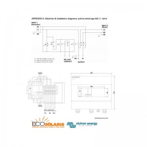 VE Transfer Switch 5kVA/230V VE Transfer Switch 5kVA/230V - Panouri Fotovoltaice