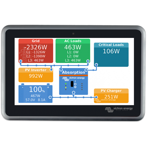 Victron Energy Ekrano GX 