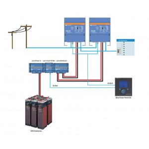 Lynx Smart BMS 500 (M8) Lynx Smart BMS 500 (M8) - Panouri Fotovoltaice