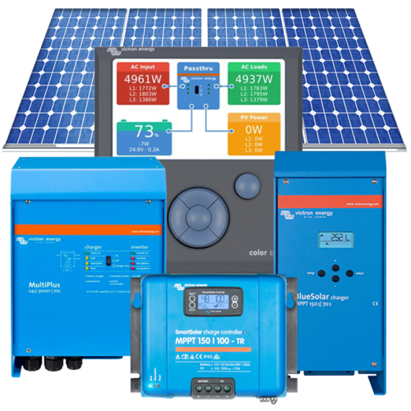 Sistem Fotovoltaic Victron 24V 4000 Wp GEL Sistem Fotovoltaic Victron 24V 4000 Wp GEL - Panouri Fotovoltaice