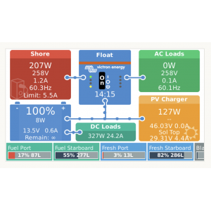 GX Tank 140 GX Tank 140 - Panouri Fotovoltaice