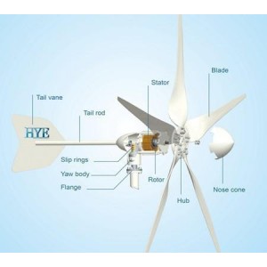 Turbina Eoliana 1000W 24V/48V Turbina Eoliana 1000W 24V/48V - Panouri Fotovoltaice