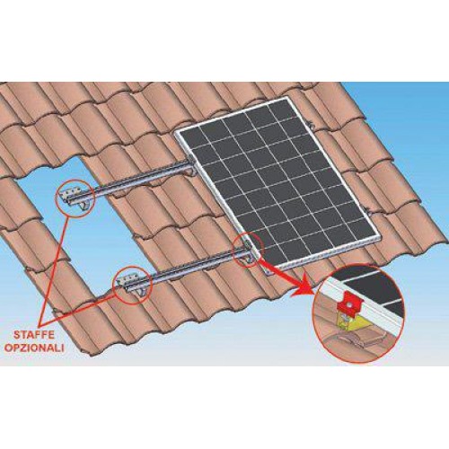 Kit fixare 2 panouri fotovoltaice - Panouri Fotovoltaice