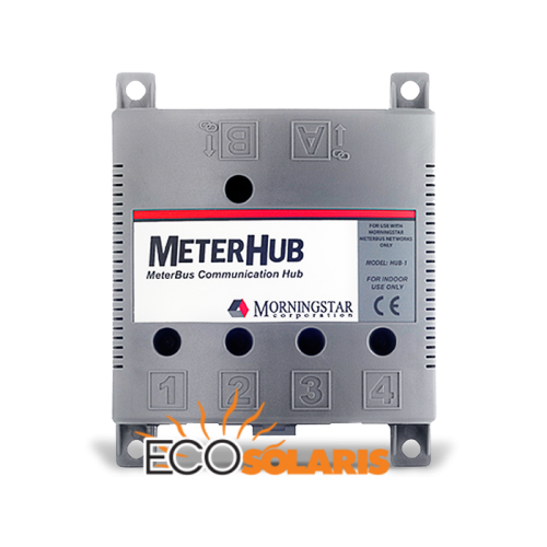MeterHub - Panouri Fotovoltaice