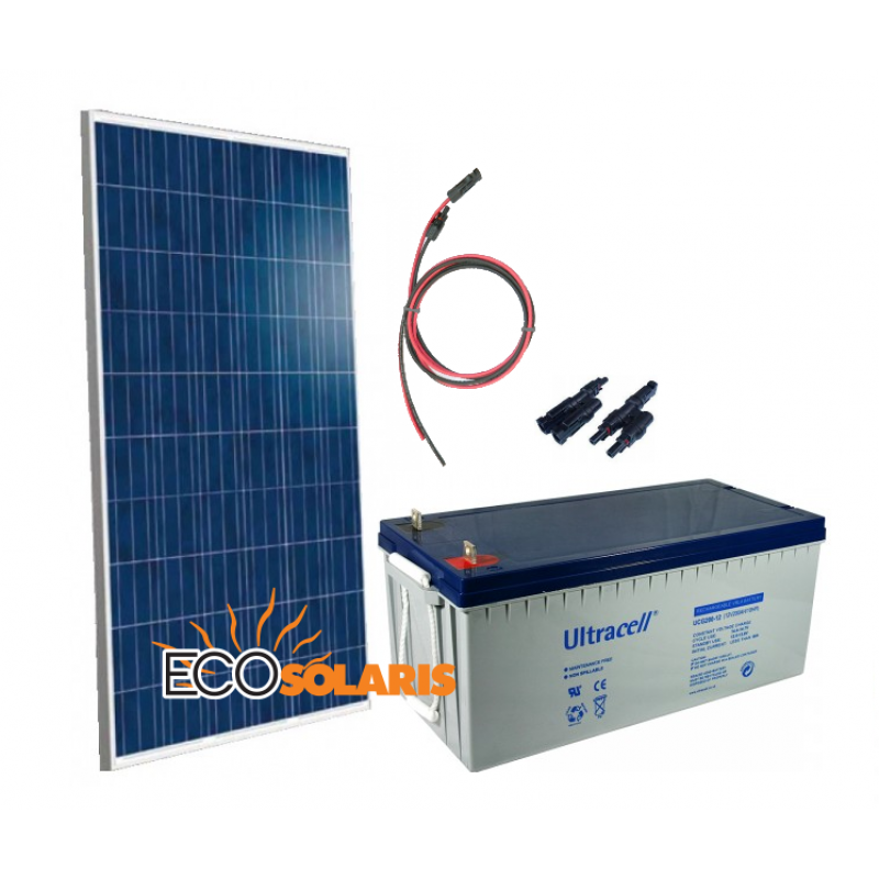Kit Fotovoltaic 24V 1560W 7800W/zi Kit Fotovoltaic 24V 1560W 7800W/zi - Panouri Fotovoltaice